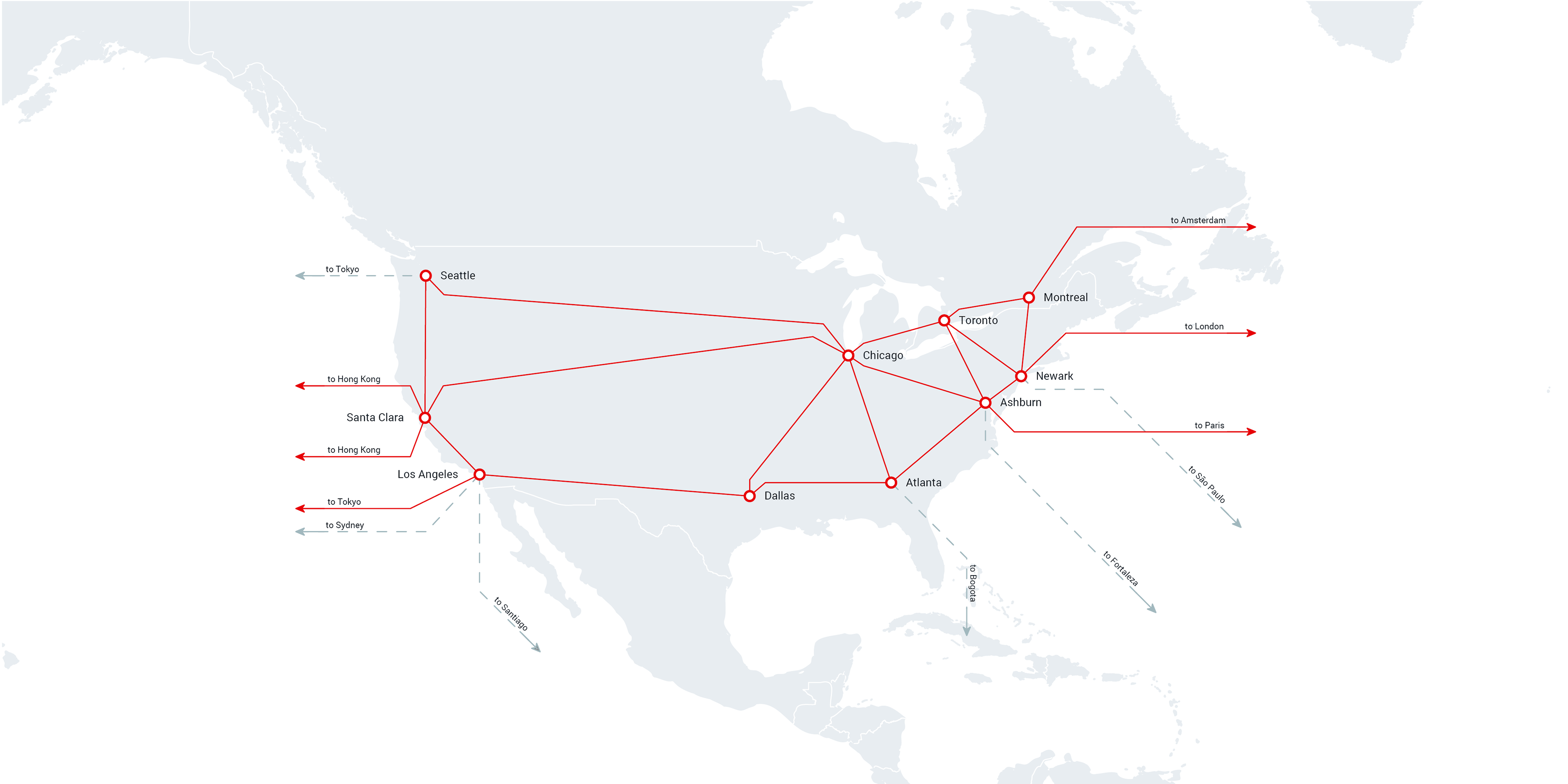 i3D.net's PoP in North America