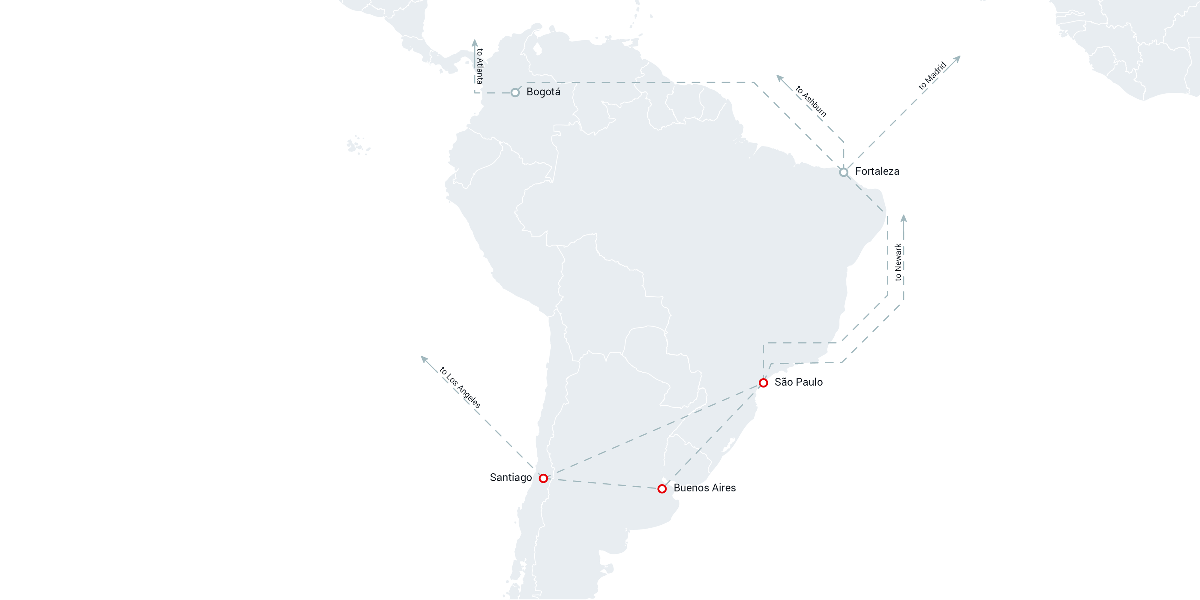 i3D.net's PoP in South America